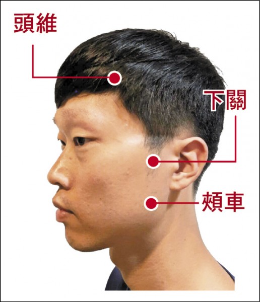 中醫有效緩解顳顎關節不再卡卡 即時新聞 自由健康網