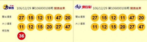 12 29 大樂透又摃龜今彩539頭獎1人獨得 社會 自由時報電子報
