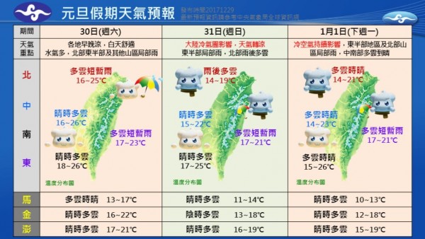 跨年假期天氣如何 氣象局2張圖報你知 生活 自由時報電子報