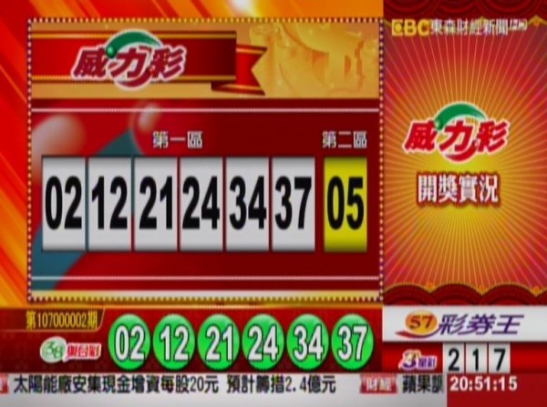 威力彩、38樂合彩開獎獎號。（圖擷取自東森財經新聞台）