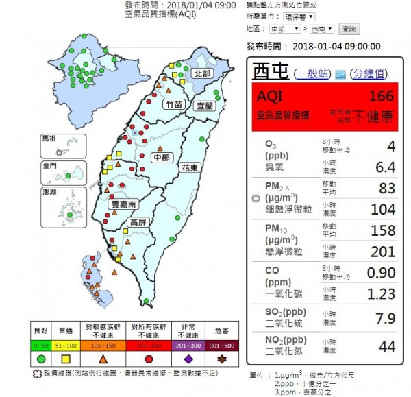 今日中南部及竹苗地區皆出現紅色警示。（圖擷取自環保署空氣品質監測網）