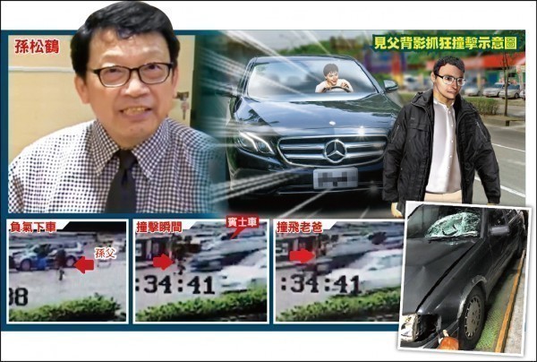 25歲孫姓男子因衣著問題與61歲父親起口角，一氣之下開車撞死父親，遭依殺害直系血親尊親屬罪起訴。士林地院今開庭，孫母竟替兒辯護「兒子當時車開的好好的，是孫父剛好跳出來才會被撞。」（資料照，本報合成圖）