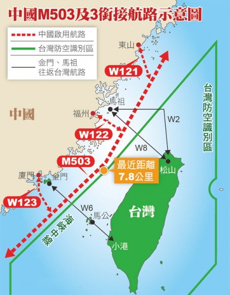 中方昨日片面通知將啟動四航路，我民航局已發函通知約八十家國籍與外籍航空公司，不宜使用該條航路。