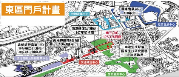 台北市南港區近年有多項重大公共建設將陸續推動。
（台北市政府提供）