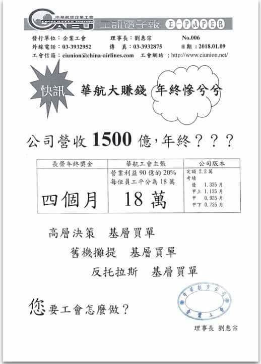 律師吳俊達昨在臉書上PO出華航企業工會工訊，內容指出華航2017年營收高達1千5百億，但年終卻慘兮兮，定額的部分只有2萬2，考績的部分則是依評等的高低在1.3個月到0.7個月不等。（圖擷自吳俊達臉書）