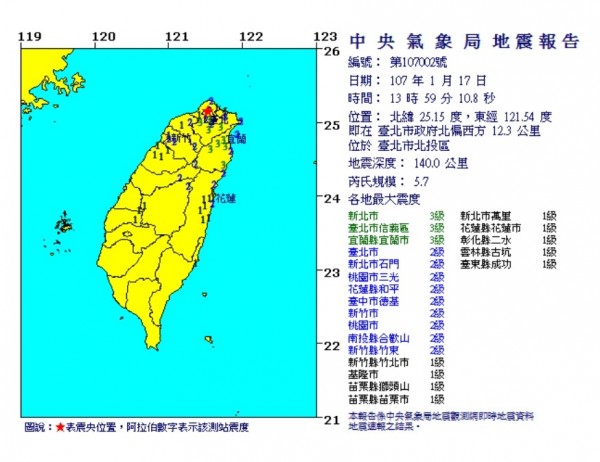 台北市北投區今天下午接近2點時發生規模5.7的有感地震，許多北部民眾都感受到強烈搖晃。地震專家表示，這只是地層深處的板塊活動造成的地震，並不會引發火山爆發，請民眾不用過度擔心。（圖擷取自中央氣象局）
