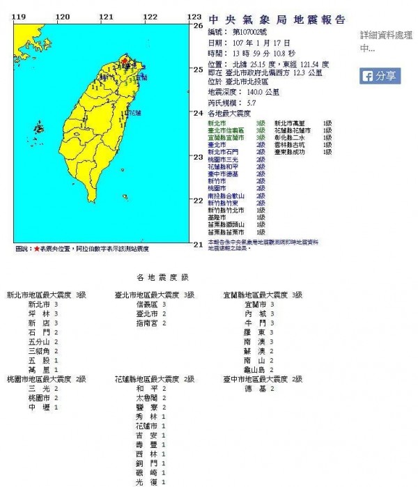 台北市北投區今天下午1時59分發生芮氏規模5.7有感地震。（圖擷取自中央氣象局）