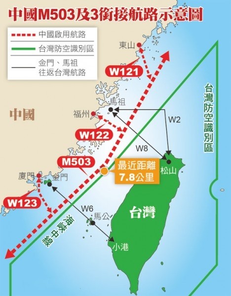 中國片面啟用M503等航路，造成飛安與我空防疑慮。（資料照）