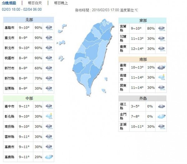 明日各地氣溫偏低，白天高溫回溫情況有限。（圖擷取自中央氣象局）