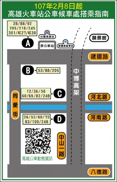 高雄車站前公車轉運站8日開拆 地方 自由時報電子報