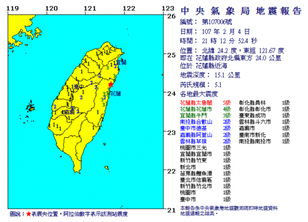 今日晚間21:12分，花蓮縣近海發生規模5.1有感地震。（擷自氣象局網站）