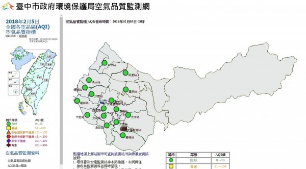 台中市上午8時，16個空品測站均亮綠燈，空氣品質良好。（圖由台中市政府提供）