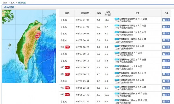 花蓮6日深夜發生規模6淺層地震，餘震不斷。（圖擷取自中央氣象局）