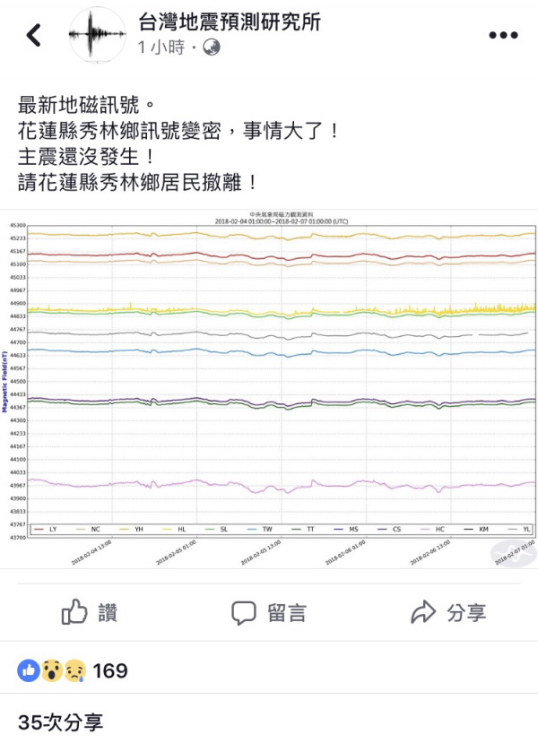 臉書粉絲專頁「台灣地震預測研究所」指秀林鄉恐有強震。（記者林欣漢翻攝）