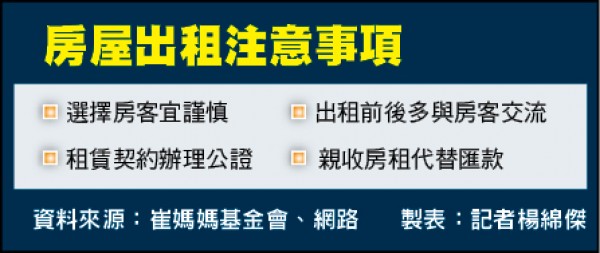 房屋出租注意事項