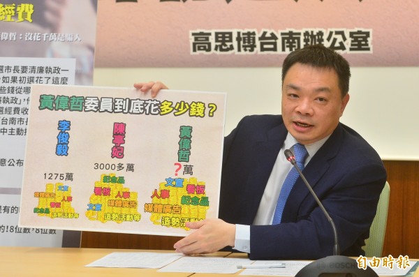  前行政院政務委員高思博召開「請黃偉哲委員兌現承諾公布初選競選經費」記者會。（記者王藝菘攝）