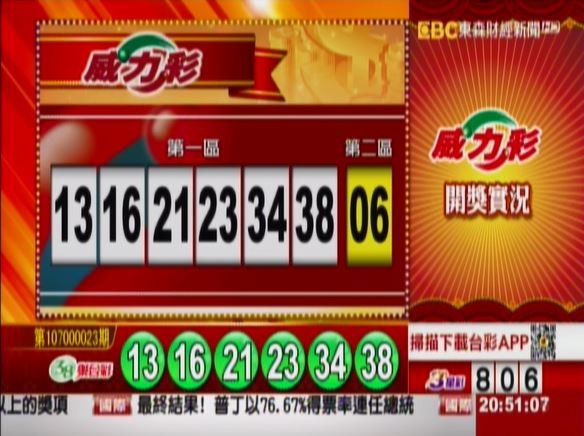 威力彩、38樂合彩開獎獎號。（圖擷取自東森財經新聞台）