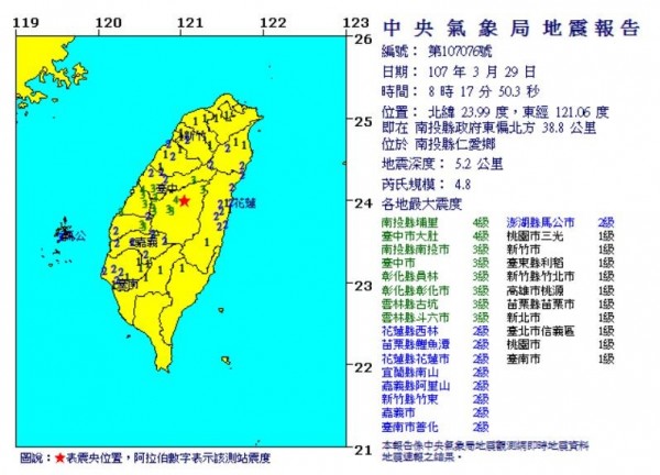 南投在今（29日）8時17分發生芮氏規模4.8、深度5.2公里的有感地震。（圖擷取自中央氣象局）