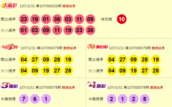 大福彩、今彩539、39樂合彩、3星彩、4星彩開獎獎號。（圖擷自台灣彩券官網）