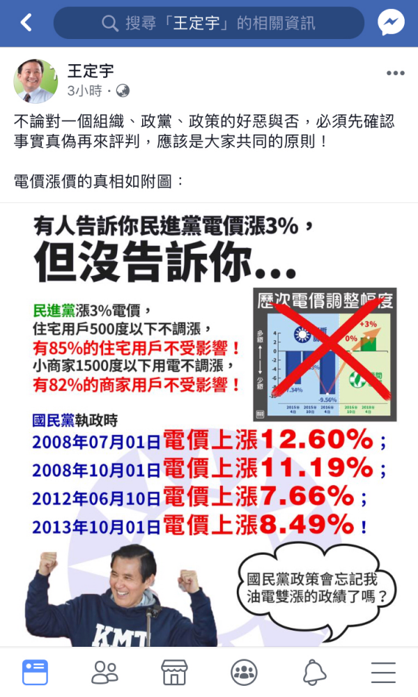 民進黨立委王定宇今在臉書po出一張圖，說明此次電價調漲的真相。（翻攝王定宇臉書）（記者萬于甄攝）