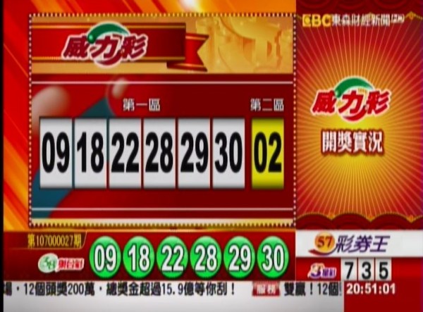 威力彩、38樂合彩開獎獎號。（圖擷取自東森財經新聞）
