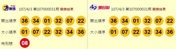 大樂透、49樂合彩開獎獎號。（圖擷取自台灣彩券官網）