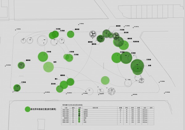 北屯區北屯段社會住宅基地上有許多樹木（綠色圖例），部分樹蜜將移植至基地景觀區。（記者張菁雅翻攝）
