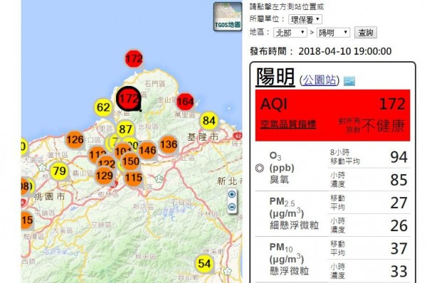 由於天氣悶熱造成臭氧濃度升高，今天（10日）傍晚北部多處空品監測站達到紅色、橘色等級。（環保署空品網）