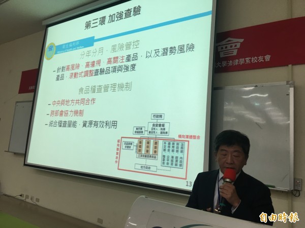 陳時中指出食品加強查驗,維護食品安全。(記者蔡淑媛攝) 陳時中指出食品加強查驗,維護食品安全。(記者蔡淑媛攝)