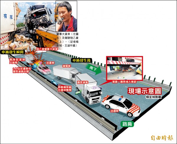 肇事大貨車及駕駛陸乙豪。（記者楊金城、王涵平攝）