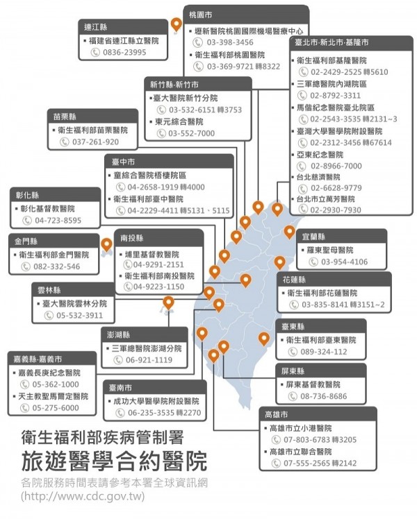 各地旅遊醫學合約醫院。（屏東縣衛生局提供）