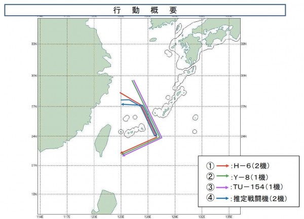 日本防衛省公布中國軍機飛行路線與機隊編組。（擷取自日本防衛省網站）