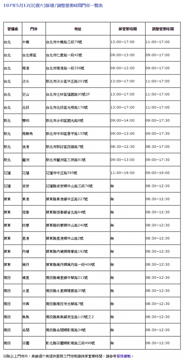 申辦499吃到飽中華電信24據點週六加班處理 生活 自由時報電子報