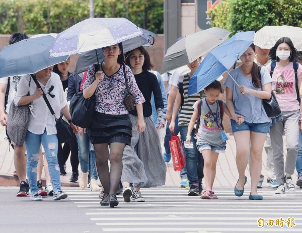 氣象達人彭啟明今在臉書表示，今天全台延續過去幾天的夏季天氣型態，台北中午高溫仍會飆破35度，雖然明天鋒面報到，各地高溫可望稍降，但週四過後氣溫又會大幅提升，週末台北盆地有機會挑戰35到37度高溫。（資料照）