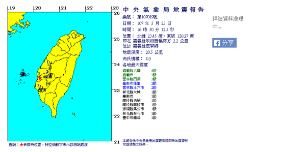 嘉義縣鹿草鄉（嘉義縣政府西偏南方2.2公里）今天下午4時30分發生規模4.0有感地震！（圖擷取自中央氣象局）