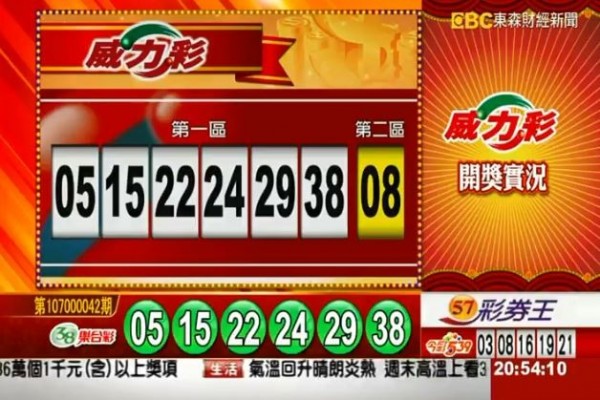 威力彩、38樂合彩開獎獎號。（圖擷取自東森財經新聞）