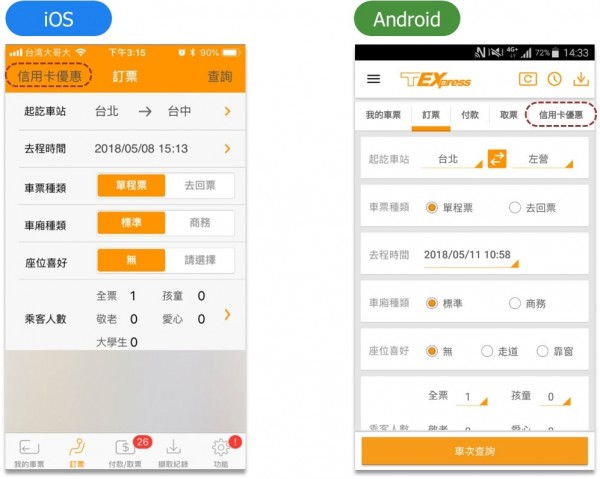 高鐵APP推新服務，用手機購票也能享合作銀行的信用卡優惠。（圖：高鐵公司提供）