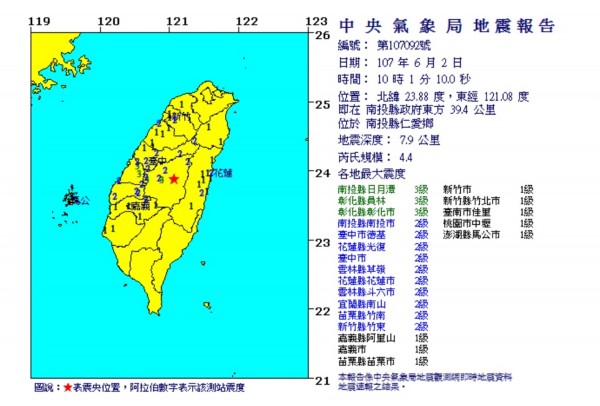 上午10時01分南投縣仁愛鄉發生規模4.4、深度7.9公里有感地震，最大震度達3級。（翻攝自中央氣象局）