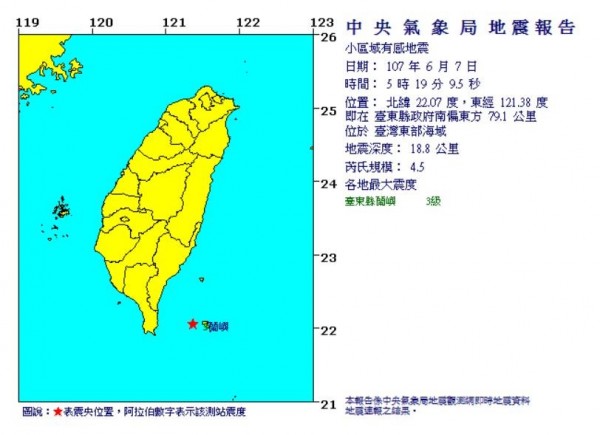 今天（7日）清晨5時19分，台東縣蘭嶼發生規模4.5、深度18.8公里的有感地震，震央位在台東縣政府南偏東方79.1公里，最大震度達3級。（圖擷取自中央氣象局）