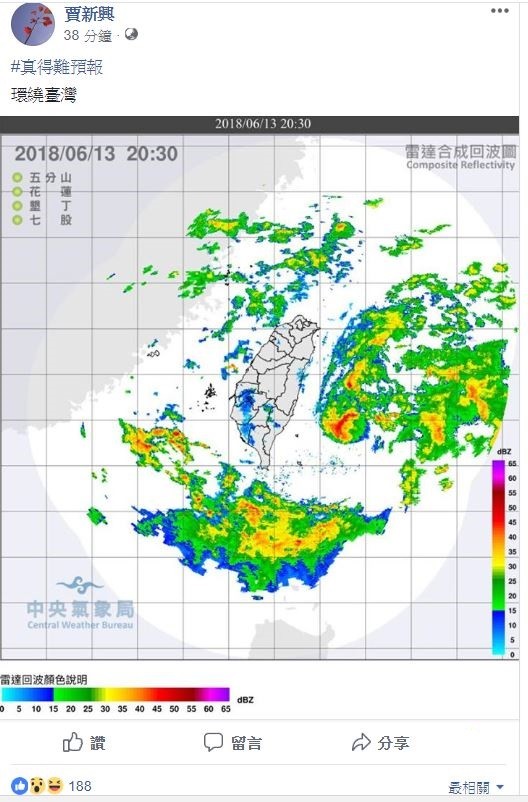 今天降雨不如預期，北部甚至還出大太陽，讓氣象專家賈新興忍不住在臉書上大嘆，「真的難預報！」。（翻攝自臉書）