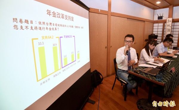 台灣世代智庫2日公布「軍公教年改成果評價」民意調查結果記者會。（本報資料照）