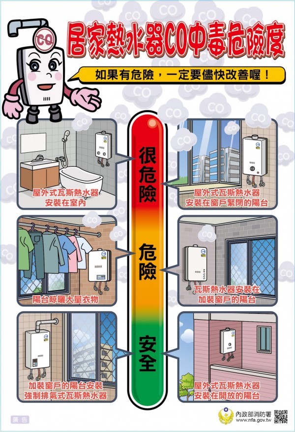 消防局呼籲民眾可自行檢視家中熱水器安裝位置是否安全，保持環境「通風」。（記者許國楨翻攝）