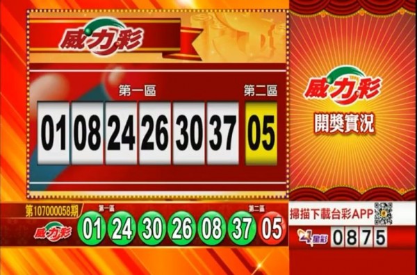 威力彩、38樂合彩開獎獎號。（圖擷取自東森財經新聞）