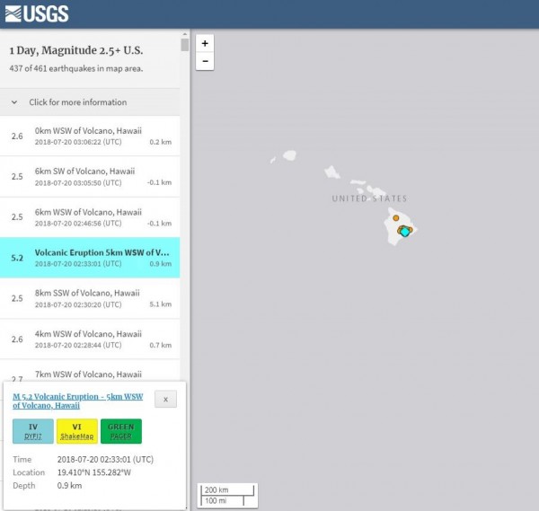 夏威夷火山剛剛再度噴發，引發規模5.2強震。（擷取自USGS）