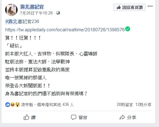 離譜檢察官林俊佑因強制、恐嚇罪嫌遭起訴，臉書《靠北書記官》社團有人發「狂賀」文。（翻攝臉書）