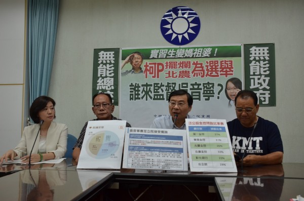 北農總經理吳音寧拒絕到台北市議會備詢，國民黨團下會期開議後，將邀吳音寧到經濟委員會列席報告。（立法院國民黨團提供）