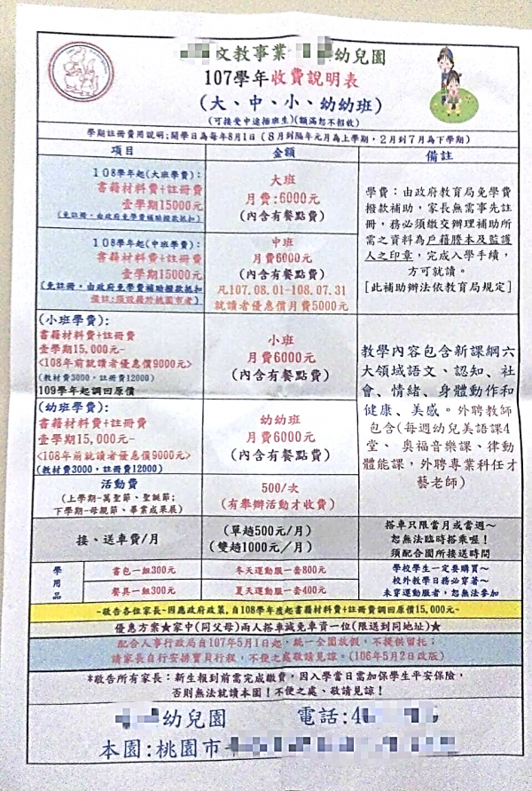 王浩宇接獲家長投訴，有私幼業者以「過去提供優惠價、現在恢復原價」為由，變相漲價。（市議員王浩宇提供）（記者陳昀攝）