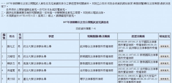 司法院邀請各界對41名申請轉任法官的律師表達意見。（圖取自司法院官網）