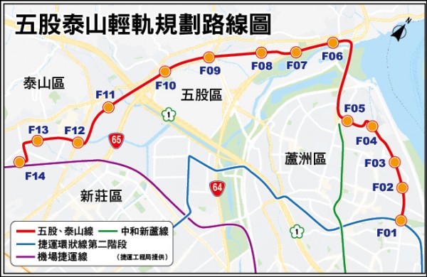 五股泰山輕軌規劃路線