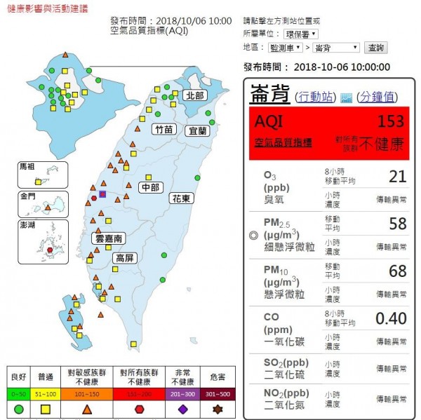 馬公、崙背及麥寮等3測站一早就亮起紅燈。（擷取自空氣品質監測網）